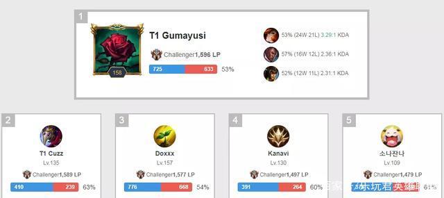 还有心理素 还有心理素