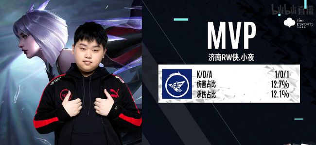 的方式来确 的方式来确