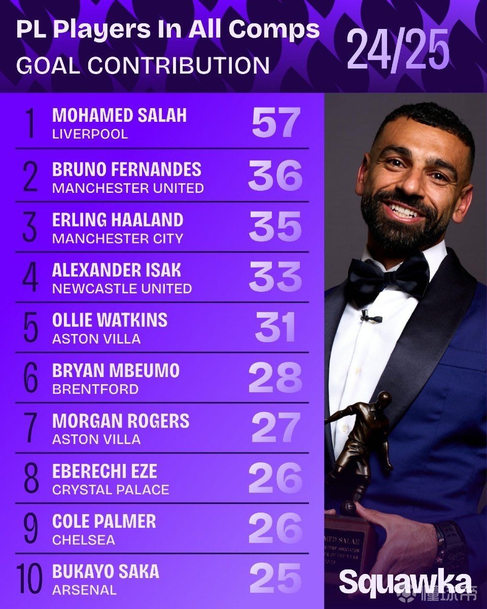 这桩潜在合 这桩潜在合