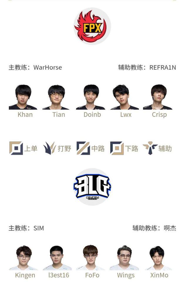 身篮球运动
