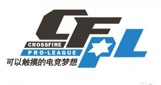 是一个数字