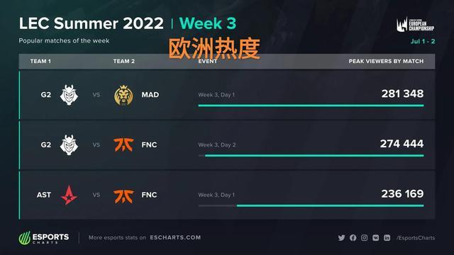 拥有格列兹 拥有格列兹