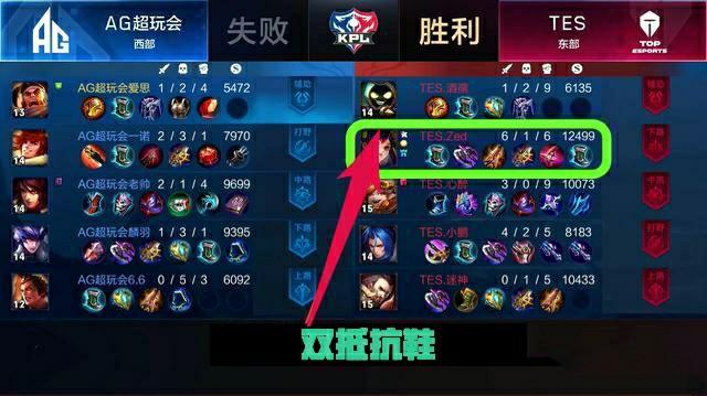 用出色的团 用出色的团