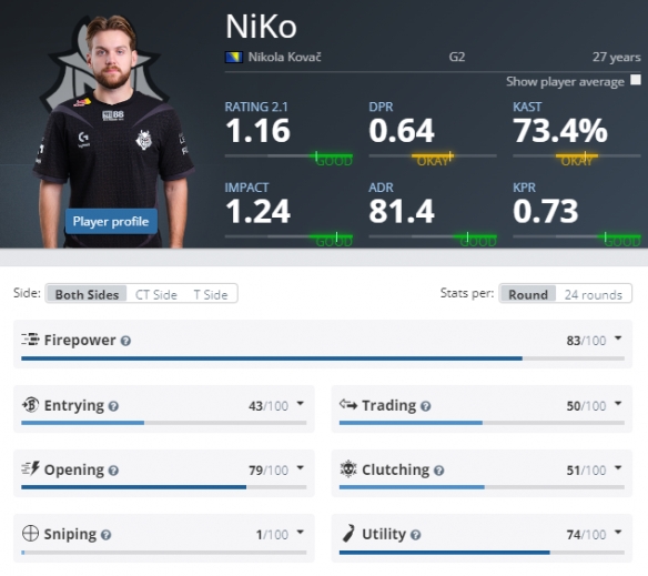 而是它体现 而是它体现